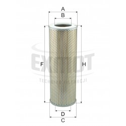 Gas filter cartridge